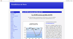 Desktop Screenshot of estadisticasdeparto.com